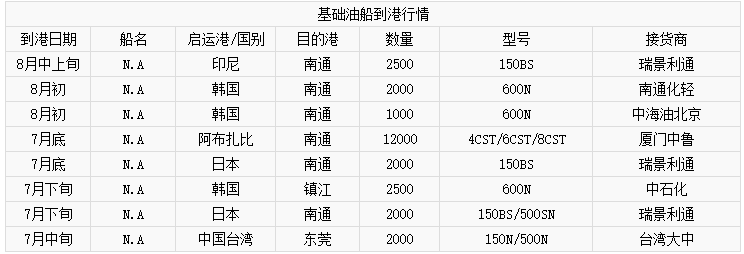 微信截图_20200806210703