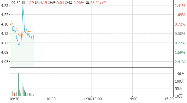 微信截图_20210129100104